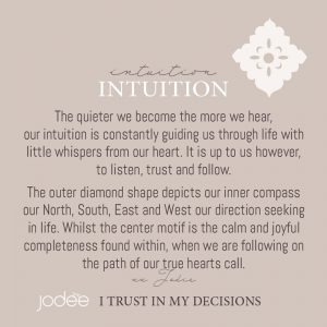 Intuition design meaning